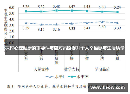 探讨心理健康的重要性与应对策略提升个人幸福感与生活质量